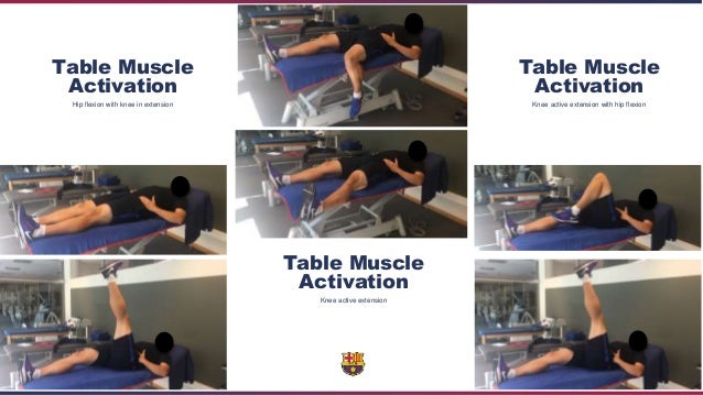 Quadratus femoris activation exercises - aslskinny