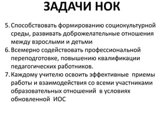 ЗАДАЧИ НОК
5.Способствовать формированию социокультурной
среды, развивать доброжелательные отношения
между взрослыми и детьми
6.Всемерно содействовать профессиональной
переподготовке, повышению квалификации
педагогических работников.
7.Каждому учителю освоить эффективные приемы
работы и взаимодействия со всеми участниками
образовательных отношений в условиях
обновленной ИОС
 