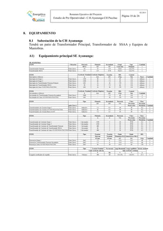 Resumen Ejecutivo del Proyecto
Estudio de Pre Operatividad - C.H.Ayanunga-CH Pacchac
02-2015
Página 18 de 26
8. EQUIPAMIENTO
8.1 Subestación de la CH Ayanunga
Tendrá un patio de Transformador Principal, Transformador de SSAA y Equipos de
Maniobras.
A1) Equipamiento principal SE Ayanunga:
SE AYANUNGA
ITEM Ubicación Potencia Primario Secundario Grupo Taps Cantidad
MVA kV kV Conexión Primario 1
Transformador Potencia Patio Llaves 24 33 6.9 Dyn1 ±2x2.5% 1
Transformador SSAA Patio Llaves 0.5 6.9 0.38 Dyn11 ±2x2.5% 1
ITEM Corriente Nominal Corriente Ruptura Tensión BIL Control
Interruptores trifásicos A kA kV kVp Vdc Fases Cantidad
Interruptor de Grupo 1 Patio Llaves 1250 40 7.2 60 110 trifásico 1
Interruptor de Grupo 2 Patio Llaves 1250 40 7.2 60 110 trifásico 1
Interruptor de Transformador Potencia-Primario Patio Llaves 630 16 36 170 110 trifásico 1
Interruptor de Transformador SSAA Patio Llaves 50 16 7.2 60 110 trifásico 1
Interruptor de Linea YANUNGA-PACCHA Patio Llaves 630 16 36 170 110 trifásico 1
ITEM Corriente Nominal Corriente Ruptura Tensión BIL Control
Seccionadores trifásicos A kA kV kVp Vdc Cantidad
Seccionador de Transformador Potencia-Secundario Patio Llaves 2500 - 7.2 60 110 3
Seccionador de Linea AYANUNGA-PACCHA Patio Llaves 630 - 36 170 110 3
ITEM Tipo Primario Secundario Potencia Clase Clase
kV kV VA Precisión Precisión
patio Llaves Protección Medición Cantidad
Transformadores de Tension Grupo 1 Patio Llaves Inductivo 7.2 0.1 30 3P 0.2 3
Transformadores de Tension AYANUNGA-PACCHA Patio Llaves Inductivo 36 0.1 30 3P 0.2 3
Transformadores de Tension Barra 6.6 kV Patio Llaves Inductivo 7.2 0.1 30 3P 0.2 3
ITEM Tipo Primario Secundario Potencia Clase Clase
A A VA Precisión Precisión
Protección Medición Cantidad
Transformador de Corriente Grupo 1 Patio Llaves 3 devanados 1250 5 30 5P20 0.2 3
Transformador de Corriente Grupo 2 Patio Llaves 3 devanados 1250 5 30 5P20 0.2 3
Transformador de Corriente de Transformador Potencia Patio Llaves 1 devanado 400 5 30 5P20 0.2 3
Transformador de Corriente de Transformador SSAA Patio Llaves 1 devanado 40 5 30 5P20 0.2 3
Transformador de Corriente de Linea AYANUNGA-PACCHA Patio Llaves 3 devanados 400 5 30 5P20 0.2 3
ITEM Tipo Tension Tensión Onda Onda BIL
Sistema Nominal Maniobra-3kA Atmosferica-10kA
kVrms kVrms kV kV kVp Cantidad
Pararrayos Grupo 1 Patio Llaves ZnO 7.2 6 13.8 18.3 60 3
Pararrayos Transformador Potencia-Secundario Patio Llaves ZnO 7.2 6 13.8 18.3 60 3
Pararrayos Linea AYANUNGA-PACCHA Patio Llaves ZnO 36 30 61.8 69 170 3
ITEM Tipo Tension Nominal Frecuencia Carga flotantante Carga equilibrioCorriente nominal
V Hz V V A
Cargador rectificador de respaldo Patio Llaves Trifasico 380 60 110 ±3% 110±5% 27.3 1
Lado corriente alterna lado corriente continua
 