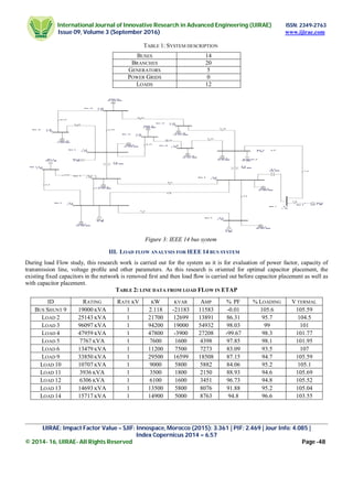 Optimal Capacitor Placement for IEEE 14 bus system using Genetic ...