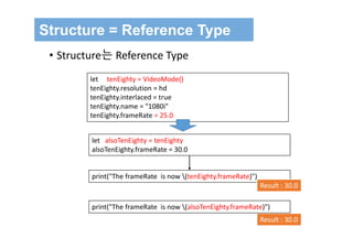 Structure = Reference Type
let  tenEighty = VideoMode()
tenEighty.resolution = hd
tenEighty.interlaced = true
tenEighty.name = "1080i"
tenEighty.frameRate = 25.0
• Structure는 Reference Type
let  alsoTenEighty = tenEighty
alsoTenEighty.frameRate = 30.0
print("The frameRate is now (tenEighty.frameRate)")
Result : 30.0
print("The frameRate is now (alsoTenEighty.frameRate)")
Result : 30.0
 