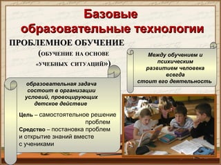 10
Между обучением и
психическим
развитием человека
всегда
стоит его деятельностьобразовательная задача
состоит в организации
условий, провоцирующих
детское действие
Цель – самостоятельное решение
проблем
Средство – постановка проблем
и открытие знаний вместе
с учениками
ПРОБЛЕМНОЕ ОБУЧЕНИЕПРОБЛЕМНОЕ ОБУЧЕНИЕ
(ОБУЧЕНИЕ НА ОСНОВЕ
«УЧЕБНЫХ СИТУАЦИЙ»)
БазовыеБазовые
образовательные технологииобразовательные технологии
 