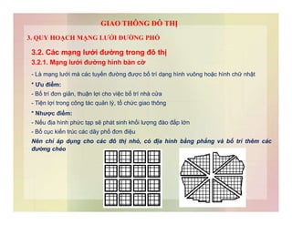 Tổng hợp 97 hình về mô hình cấu trúc đô thị  NEC