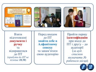 Взяти
підготовлені
документи і
ручку
та
відправитися
до ПТ
(прибути до ПТ не
пізніше 10.50)
Перед входом
до ПТ
знайти себе в
Алфавітному
списку
та запам’ятати
свою аудиторію
Пройти першу
ідентифікацію
при вході до
ПТ і другу – до
аудиторії
(за ауд.
списком
визначити №
робочого місця)
 
