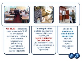 Об 11.00 – перевірка
явки учасників ЗНО
та почнеться
інструктаж і робота
з тестовими
матеріалами
(відмітка у
Сертифікаті
Уповноваженої
особи УЦОЯО)
По завершенню
роботи над тестом
заповнені бланки
відповідей
здати старшому
інструктору
(ТЗ залишаються на
столі), розписатися а
аудиторному
протоколі
Якщо не
подається
апеляція на
процедуру,
можна
покинути
пункт
проведення
ЗНО
 