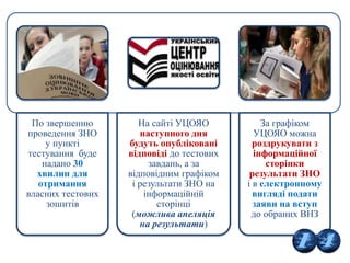 По звершенню
проведення ЗНО
у пункті
тестування буде
надано 30
хвилин для
отримання
власних тестових
зошитів
На сайті УЦОЯО
наступного дня
будуть опубліковані
відповіді до тестових
завдань, а за
відповідним графіком
і результати ЗНО на
інформаційній
сторінці
(можлива апеляція
на результати)
За графіком
УЦОЯО можна
роздрукувати з
інформаційної
сторінки
результати ЗНО
і в електронному
вигляді подати
заяви на вступ
до обраних ВНЗ
 