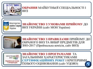 ОБРАННЯ МАЙБУТНЬОЇ СПЕЦІАЛЬНОСТІ І
ВНЗ
ЗНАЙОМСТВО З УМОВАМИ ПРИЙОМУ ДО
ВНЗ УКРАЇНИ (сайт МОН України)
ЗНАЙОМСТВО З ПРАВИЛАМИ ПРИЙОМУ ДО
ОБРАНОГО ВНЗ ТА ВИБІР ПРЕДМЕТІВ ДЛЯ
ЗНО-2017 (Приймальна комісія, сайт ВНЗ)
ЗНАЙОМСТВО З ПРОГРАМАМИ ТА
ЗАГАЛЬНИМИ ХАРАКТЕРИСТИКАМИ
СЕРТИФІКАЦІЙНИХ РОБІТ І КРИТЕРІЯМИ
ЇХНЬОГО ОЦІНЮВАННЯ (сайт УЦОЯО)
 