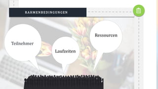 RAHMENBEDINGUNGEN
Teilnehmer
Laufzeiten
Ressourcen
 