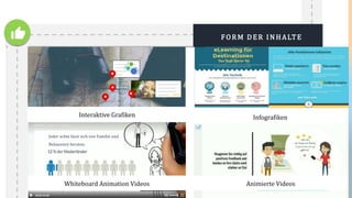 Jeder achte lässt sich von Familie und
Bekannten beraten.
FORM DER INHALTE
Animierte VideosWhiteboard Animation Videos
…………………………
….……………………
……….………………
…………….
…………………………
….………………………
…….……………………
……….
…
…
…
InfografikenInteraktive Grafiken
 