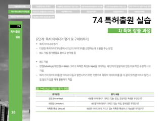 아이디어 보호와 지식재산권(IP)