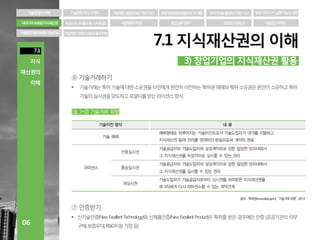 아이디어 보호와 지식재산권(IP)
