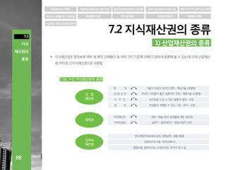 아이디어 보호와 지식재산권(IP)