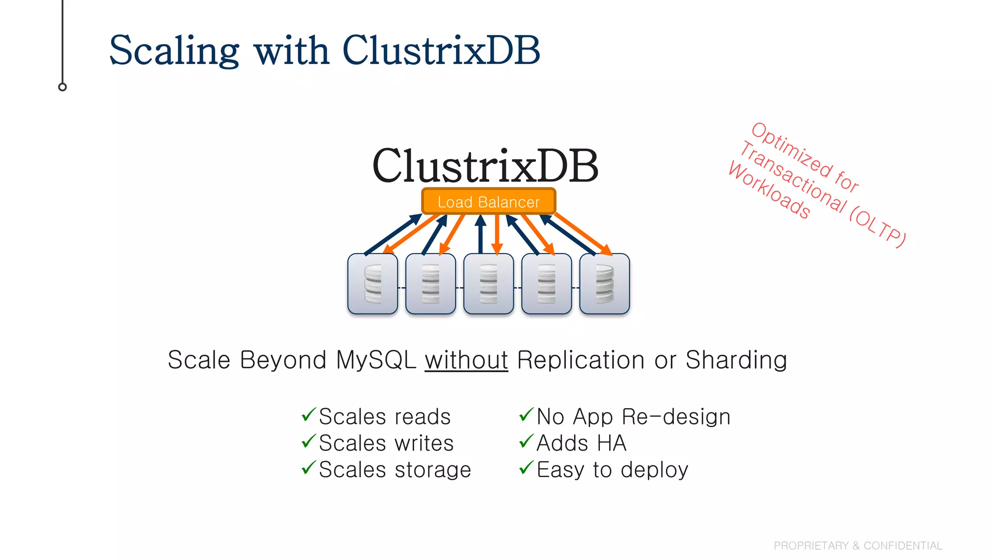 Scaling with ClustrixDB
PROPRIETARY & CONFIDENTIAL
Scale Beyond MySQL without Replication or Sharding
Load Balancer
Scales reads
Scales writes
Scales storage
No App Re-design
Adds HA
Easy to deploy
ClustrixDB
 