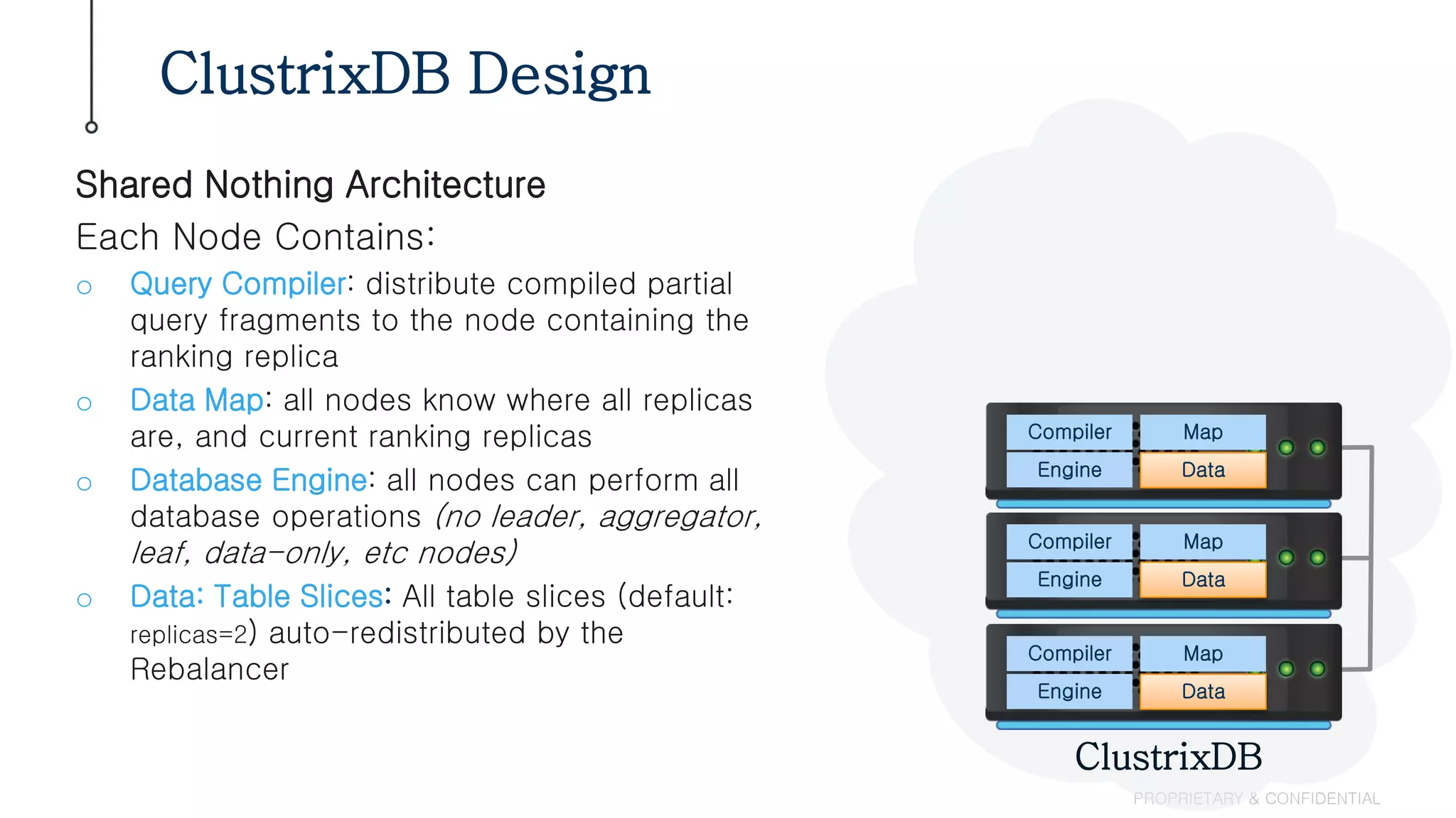 ClustrixDB Design
PROPRIETARY & CONFIDENTIAL
Shared Nothing Architecture
Each Node Contains:
o Query Compiler: distribute compiled partial
query fragments to the node containing the
ranking replica
o Data Map: all nodes know where all replicas
are, and current ranking replicas
o Database Engine: all nodes can perform all
database operations (no leader, aggregator,
leaf, data-only, etc nodes)
o Data: Table Slices: All table slices (default:
replicas=2) auto-redistributed by the
Rebalancer
ClustrixDB
Compiler Map
Engine Data
Compiler Map
Engine Data
Compiler Map
Engine Data
 