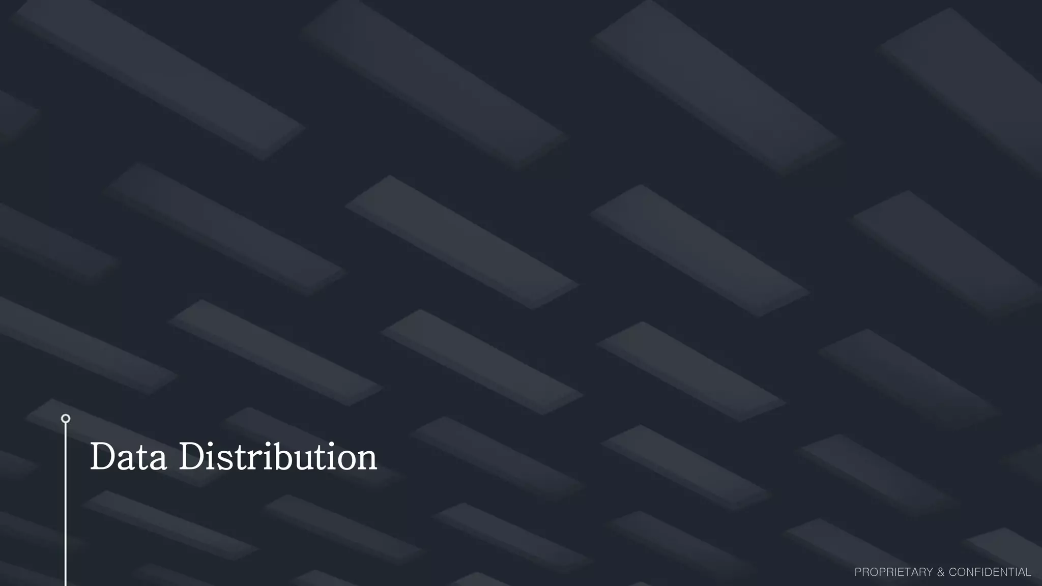 Data Distribution
PROPRIETARY & CONFIDENTIAL
 