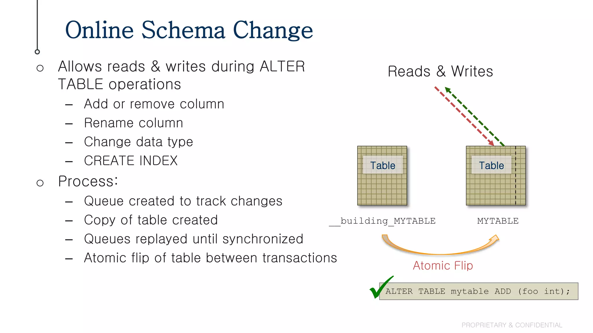 Online Schema Change
PROPRIETARY & CONFIDENTIAL
Table
o Allows reads & writes during ALTER
TABLE operations
– Add or remove column
– Rename column
– Change data type
– CREATE INDEX
o Process:
– Queue created to track changes
– Copy of table created
– Queues replayed until synchronized
– Atomic flip of table between transactions
Table
MYTABLE__building_MYTABLE
Atomic Flip
Reads & Writes
ALTER TABLE mytable ADD (foo int);

 