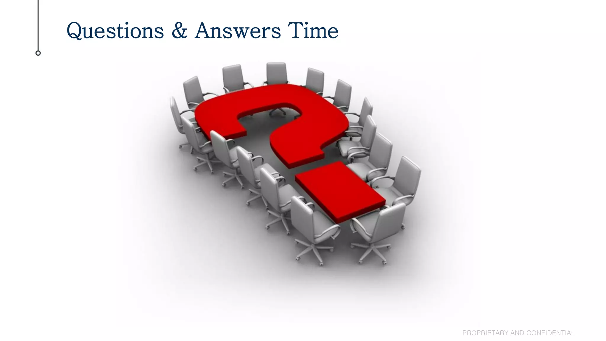 Questions & Answers Time
PROPRIETARY AND CONFIDENTIAL
 