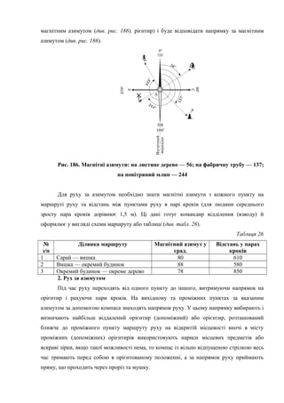 Урок 07.2-07.3 Магнітний азимут і його визначення | PDF