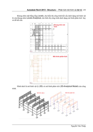 Autodesk Revit 2013 - Structure – Phân tích mô hình và đặt tải
Nguyễn Văn Thiệp
159
Khung nhìn mặt bằng tầng Levelx, cho hiển thị công trình kết cấu dưới dạng mô hình vật
lý còn khung nhìn Levelx-Analytical, cho hiển thị công trình dưới dạng mô hình phân tích hay
sơ đồ kết cấu.
Hình dưới là mô hình vật lý (3D) và mô hình phân tích (3D-Analytical Model) của công
trình.
 