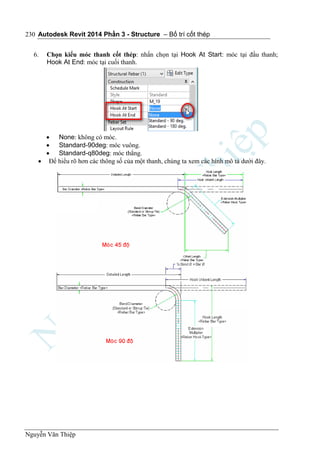 Autodesk Revit 2014 Phần 3 - Structure – Bố trí cốt thép
Nguyễn Văn Thiệp
230
6. Chọn kiểu móc thanh cốt thép: nhấn chọn tại Hook At Start: móc tại đầu thanh;
Hook At End: móc tại cuối thanh.
 None: không có móc.
 Standard-90deg: móc vuông.
 Standard-q80deg: móc thẳng.
 Để hiểu rõ hơn các thông số của một thanh, chúng ta xem các hình mô tả dưới đây.
 