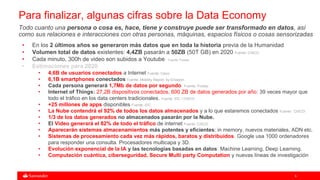 6
Para finalizar, algunas cifras sobre la Data Economy
Todo cuanto una persona o cosa es, hace, tiene y construye puede se...