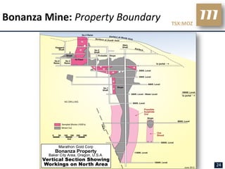 Bonanza Mine: Property Boundary   TSX:MOZ




                                            24
 