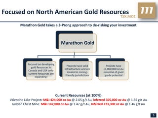 Focused on North American Gold Resources
                                                                                   TSX:MOZ

         Marathon Gold takes a 3-Prong approach to de-risking your investment



                                         Marathon Gold


              Focused on developing
                                             Projects have solid       Projects have
                gold Resources in
                                           infrastructure and are    >1,000,000 oz Au
              Canada and USA only-
                                              located in mining-     potential of good
              current Resources are
                                            friendly jurisdictions    grade potential
                   expanding!




                                      Current Resources (at 100%)
  Valentine Lake Project: M&I 424,000 oz Au @ 2.05 g/t Au, Inferred 305,000 oz Au @ 1.65 g/t Au
   Golden Chest Mine: M&I 147,000 oz Au @ 1.47 g/t Au, Inferred 233,300 oz Au @ 1.46 g/t Au


                                                                                                  5
 