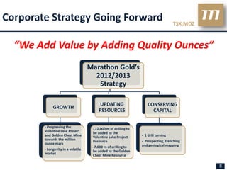 Corporate Strategy Going Forward                                                     TSX:MOZ



  “We Add Value by Adding Quality Ounces”
                                    Marathon Gold’s
                                      2012/2013
                                       Strategy

                                         UPDATING                    CONSERVING
             GROWTH
                                         RESOURCES                     CAPITAL


        - Progressing the            - 22,000 m of drilling to
        Valentine Lake Project       be added to the
        and Golden Chest Mine        Valentine Lake Project      - 1 drill turning
        towards the million          Resource                    - Prospecting, trenching
        ounce mark                                               and geological mapping
                                     -7,000 m of drilling to
        - Longevity in a volatile    be added to the Golden
        market                       Chest Mine Resource

                                                                                               8
 