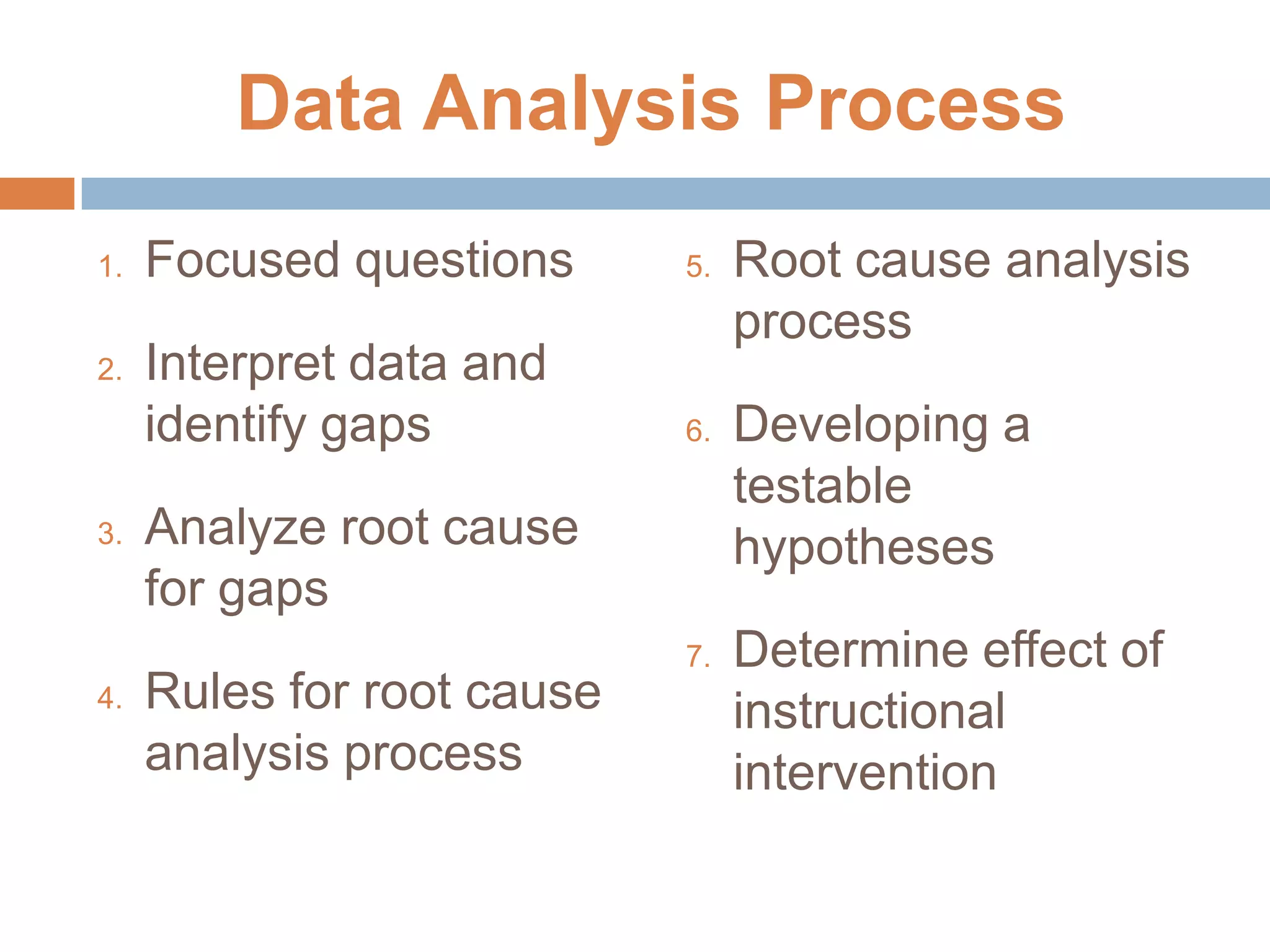Data Analysis Process
1. Focused questions
2. Interpret data and
identify gaps
3. Analyze root cause
for gaps
4. Rules for root cause
analysis process
5. Root cause analysis
process
6. Developing a
testable
hypotheses
7. Determine effect of
instructional
intervention
 