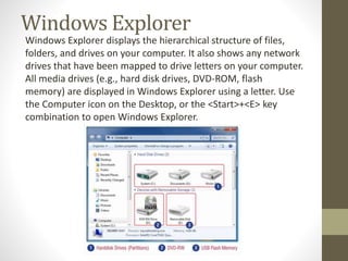 File Management | PPTX