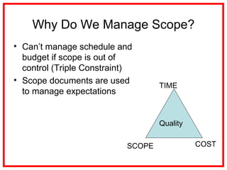 Why Do We Manage Scope?
• Can’t manage schedule and
budget if scope is out of
control (Triple Constraint)
• Scope documents are used
to manage expectations
TIME
COSTSCOPE
Quality
 