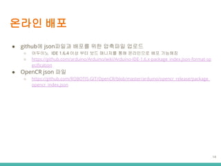 ??? ??
 github? json??? ??? ?? ???? ???
 ???? IDE 1.6.4 ?? ?? ?? ???? ?? ????? ?? ????
 https://github.com/arduino/Arduino/wiki/Arduino-IDE-1.6.x-package_index.json-format-sp
ecification
 OpenCR json ??
 https://github.com/ROBOTIS-GIT/OpenCR/blob/master/arduino/opencr_release/package_
opencr_index.json
14
 