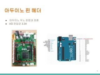 ???? ? ??
 ???? ?? ??? ??
 I/O ??? 3.3V
5
 