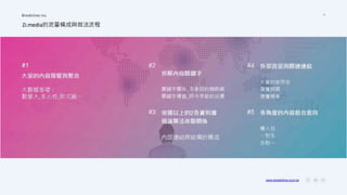 07.打造字媒體平台的SEO成長生態系_陳顯立