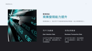 07.打造字媒體平台的SEO成長生態系_陳顯立