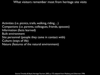 What visitors remember most from heritage site visits
Source:Timothy & Boyd, Heritage Tourism, 2003, p. 172 adapted from M...
