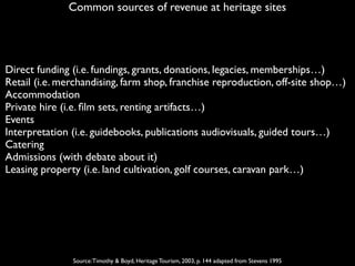 Common sources of revenue at heritage sites
Source:Timothy & Boyd, Heritage Tourism, 2003, p. 144 adapted from Stevens 199...