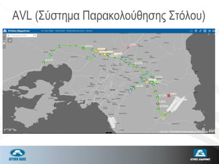 AVL (Σύστημα Παρακολούθησης Στόλου)
 