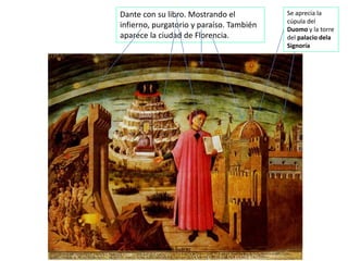 Dante con su libro. Mostrando el
infierno, purgatorio y paraíso. También
aparece la ciudad de Florencia.
Marian Suárez
Se aprecia la
cúpula del
Duomo y la torre
del palacio dela
Signoría
 