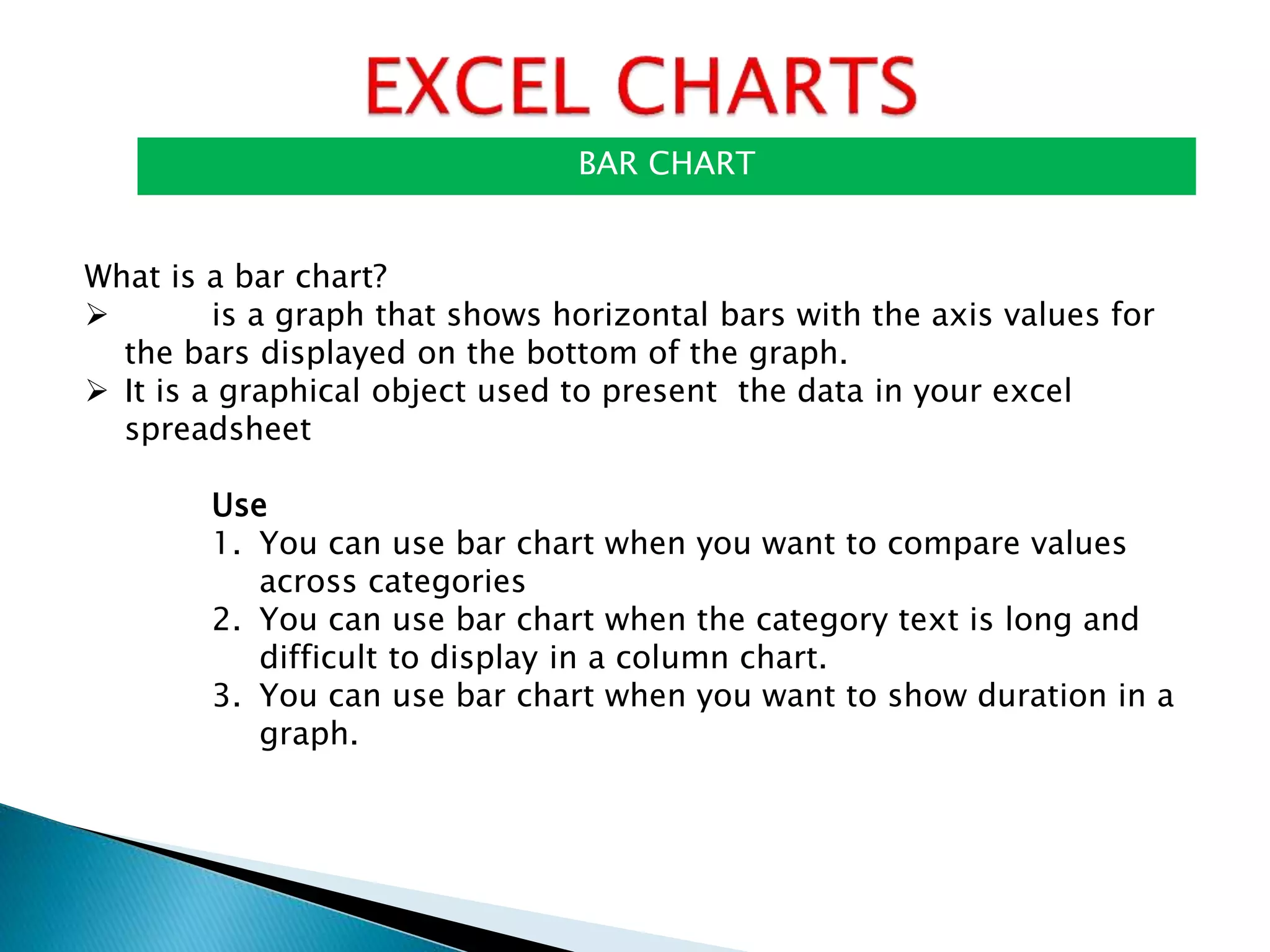 What is a bar chart?
 is a graph that shows horizontal bars with the axis values for
the bars displayed on the bottom of the graph.
 It is a graphical object used to present the data in your excel
spreadsheet
Use
1. You can use bar chart when you want to compare values
across categories
2. You can use bar chart when the category text is long and
difficult to display in a column chart.
3. You can use bar chart when you want to show duration in a
graph.
BAR CHART
 
