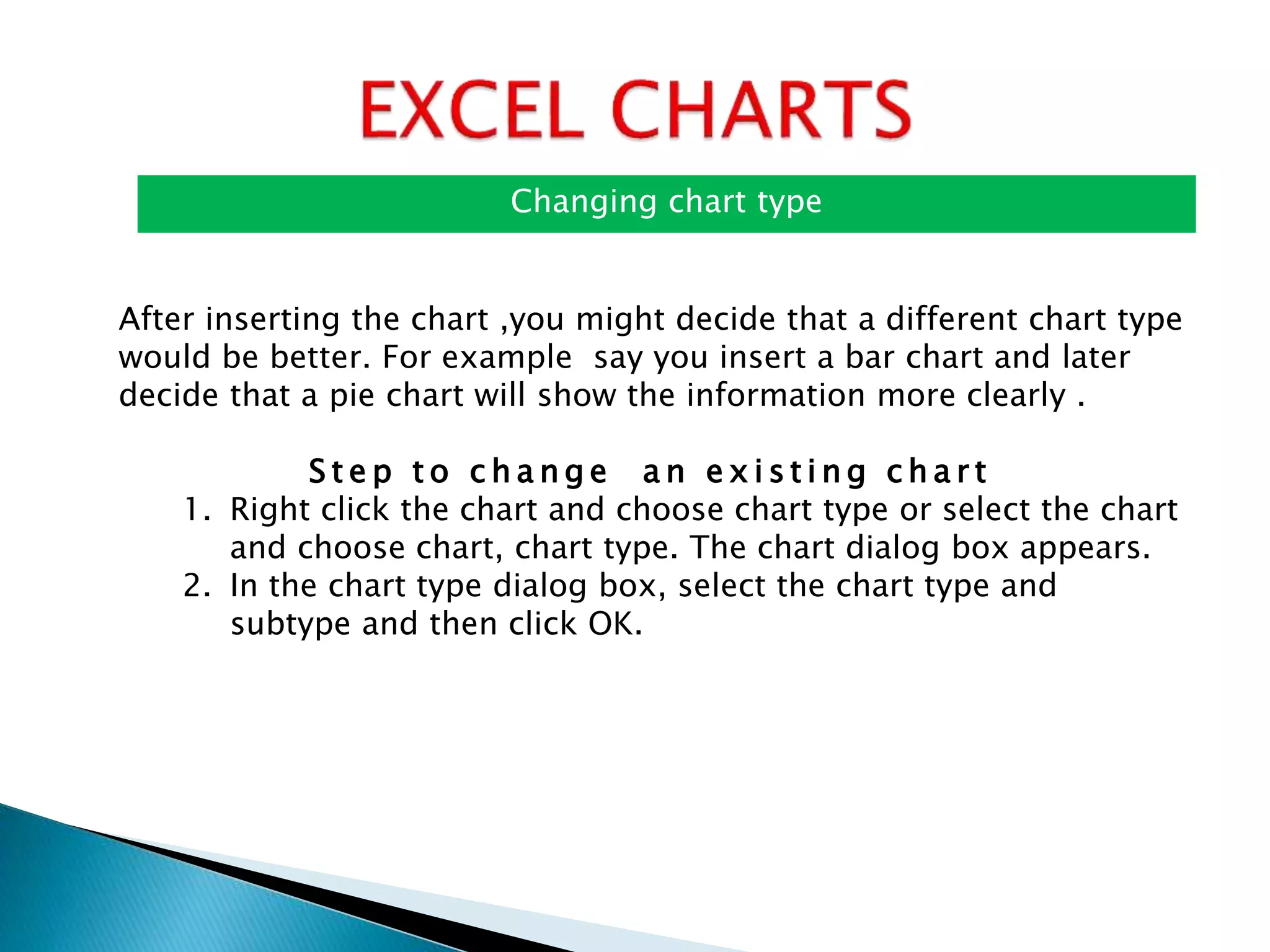 Changing chart type
After inserting the chart ,you might decide that a different chart type
would be better. For example say you insert a bar chart and later
decide that a pie chart will show the information more clearly .
S t e p t o c h a n g e a n e x i s t i n g c h a r t
1. Right click the chart and choose chart type or select the chart
and choose chart, chart type. The chart dialog box appears.
2. In the chart type dialog box, select the chart type and
subtype and then click OK.
 