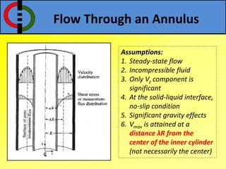 Flow Through an Annulus
Assumptions:
1. Steady-state flow
2. Incompressible fluid
3. Only Vz component is
significant
4. At the solid-liquid interface,
no-slip condition
5. Significant gravity effects
6. Vmax is attained at a
distance λR from the
center of the inner cylinder
(not necessarily the center)
 
