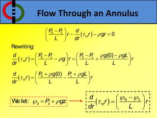Flow Through an Annulus
 0
0L
rz
P P d
r r gr
L dr
 
 
   
 
  0 0
Rewriting:
(0)L L
rz
d P P P P g gL
r g r r
dr L L L
 
 
     
      
   
We let: z zP gz     0 L
rz
d
r r
dr L

  
  
 
  0 (0) L
rz
d P g P gL
r r
dr L L
 

  
  
 
 