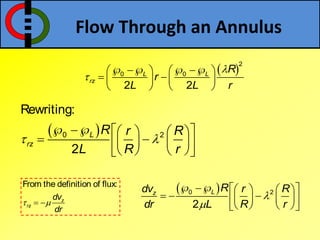 Flow Through an Annulus
 0 2
Rewriting:
2
L
rz
R r R
L R r
 
      
     
    
 
2
0 0
2 2
L L
rz
R
r
L L r


      
    
   
From the definition of flux:
z
rz
dv
dr
  
 0 2
2
Lz
Rdv r R
dr L R r


      
      
    
 