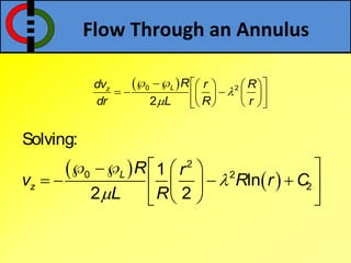 Flow Through an Annulus
 0 2
2
Lz
Rdv r R
dr L R r


      
      
    
 
 
2
0 2
2
Solving:
1
ln
2 2
L
z
R r
v R r C
L R


    
     
  
 