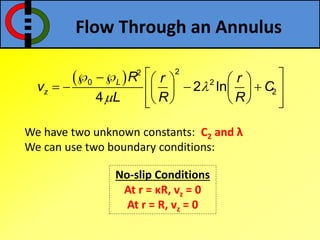 Flow Through an Annulus
  22
0 2
22 ln
4
L
z
R r r
v C
L R R


      
       
     
We have two unknown constants: C2 and λ
We can use two boundary conditions:
No-slip Conditions
At r = κR, vz = 0
At r = R, vz = 0
 