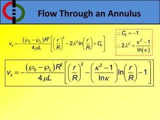 Flow Through an Annulus
  22
0 2
22 ln
4
L
z
R r r
v C
L R R


      
       
       
2
2
2
1
1
2
ln
C



  

 
  22 2
0 1
ln 1
4 ln
L
z
R r r
v
L R R

 
       
        
      
 