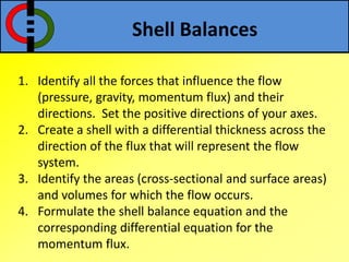 Shell Balances
1. Identify all the forces that influence the flow
(pressure, gravity, momentum flux) and their
directions. Set the positive directions of your axes.
2. Create a shell with a differential thickness across the
direction of the flux that will represent the flow
system.
3. Identify the areas (cross-sectional and surface areas)
and volumes for which the flow occurs.
4. Formulate the shell balance equation and the
corresponding differential equation for the
momentum flux.
 