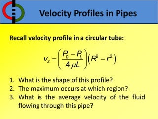 Velocity Profiles in Pipes
Recall velocity profile in a circular tube:
1. What is the shape of this profile?
2. The maximum occurs at which region?
3. What is the average velocity of the fluid
flowing through this pipe?
 2 20
4
L
z
P P
v R r
L
 
  
 
 