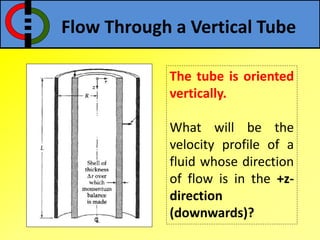 Flow Through a Vertical Tube
The tube is oriented
vertically.
What will be the
velocity profile of a
fluid whose direction
of flow is in the +z-
direction
(downwards)?
 